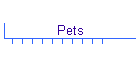 Pets